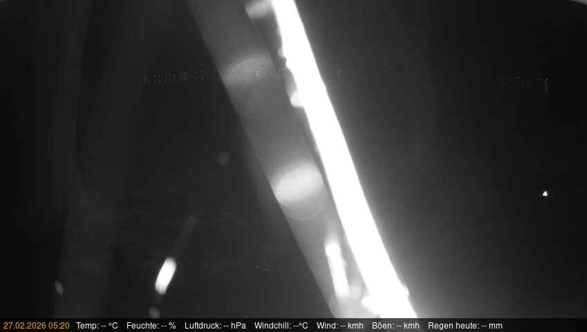 Webcam Überlingen – Bodensee Wetter